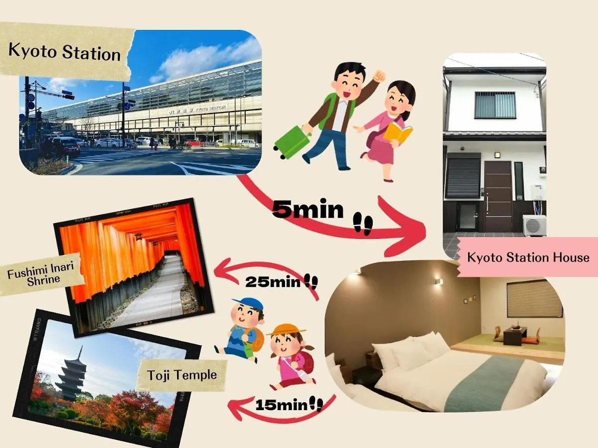 Kyoto Station House Villa 0*,
